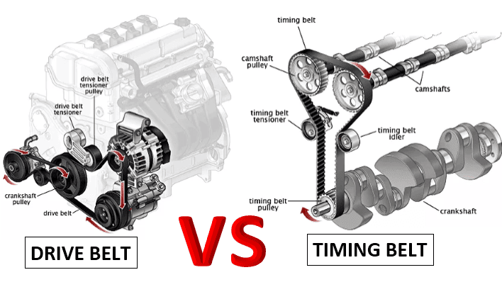 Timing Belt Vs Drive Belt What Are The Differences Autocar Inspection