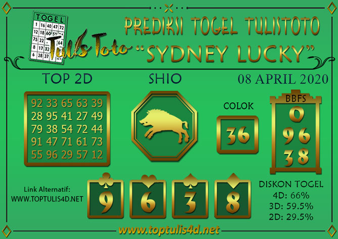 Prediksi Togel SYDNEY LUCKY TODAY TULISTOTO 08 APRIL 2020