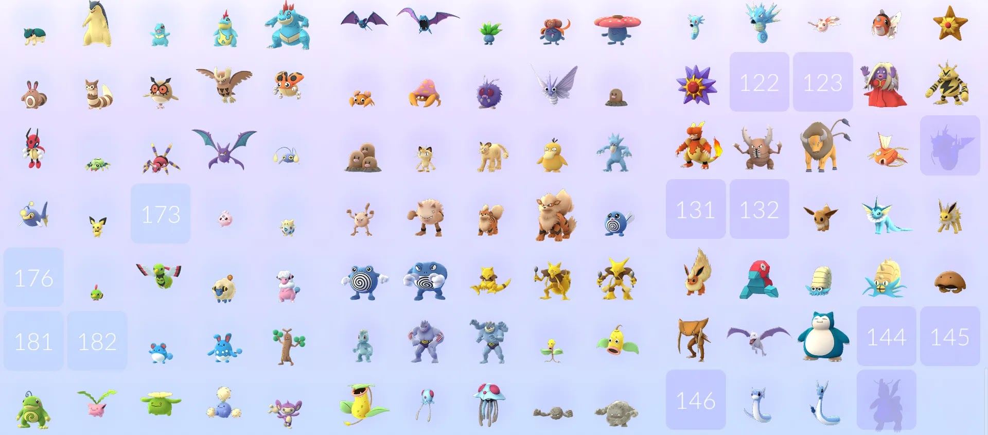 Quantos Pokémon GO existem?