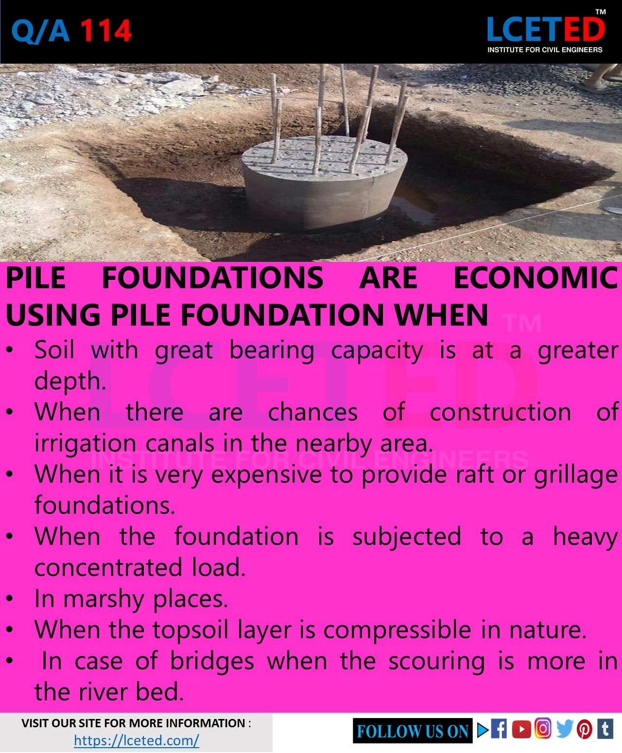 HOW TO CHOOSE CORRECT FOUNDATION FOR YOUR CONSTRUCTION? lceted LCETED