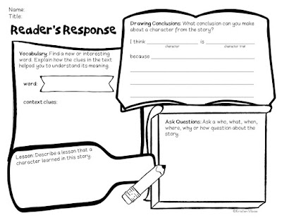 Graphic Organizers Make Differentiating Simple! | A Walk in the Chalk