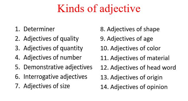 Adjective: Definition & Types I பெயர் உரிச்சொற்கள் I Adjective Usage and Examples