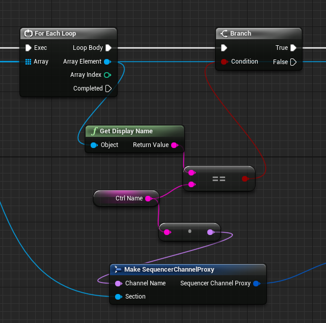 UFORiderStudio UE4 c++ print to screen