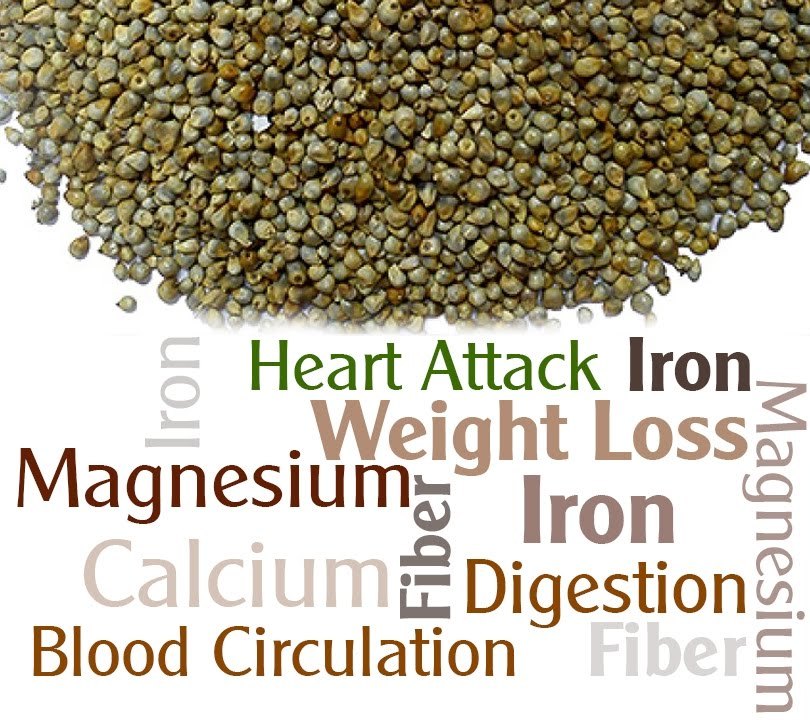 Vrindavan Nutrition Millets in Meals