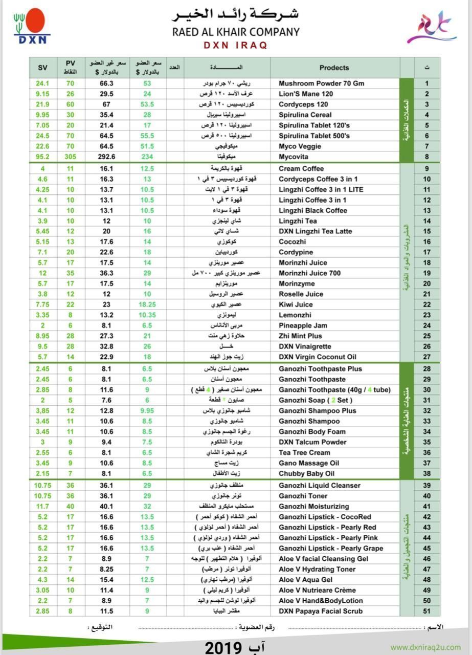 DXN Product Price List in Middle east
