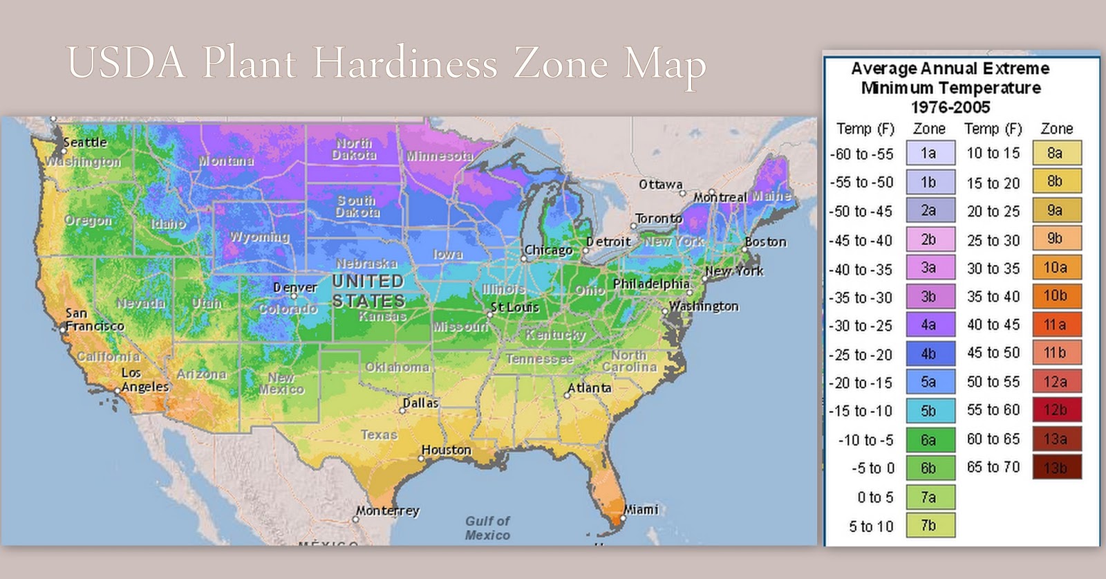 Notes from Maggie's Farm: In the Garden | April Monthly guide for