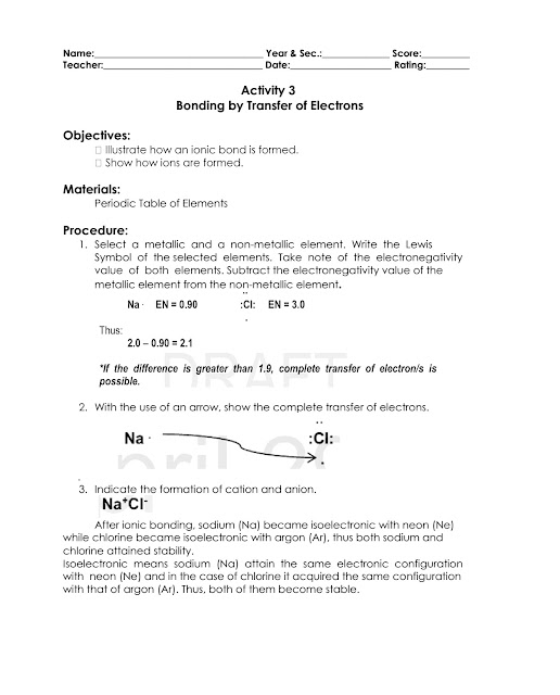 Science Concepts and Questions (K to 12): Chemical Bonding Activities