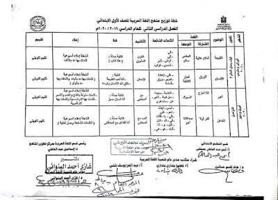 توزيع منهج اللغة العربية توزيع منهج اللغة العربية