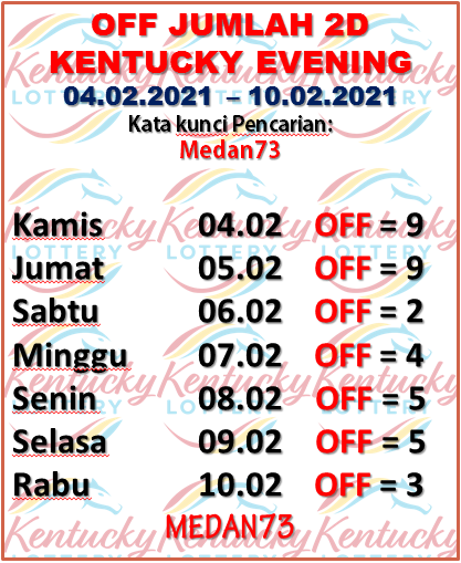 prediksi kentucky selasa