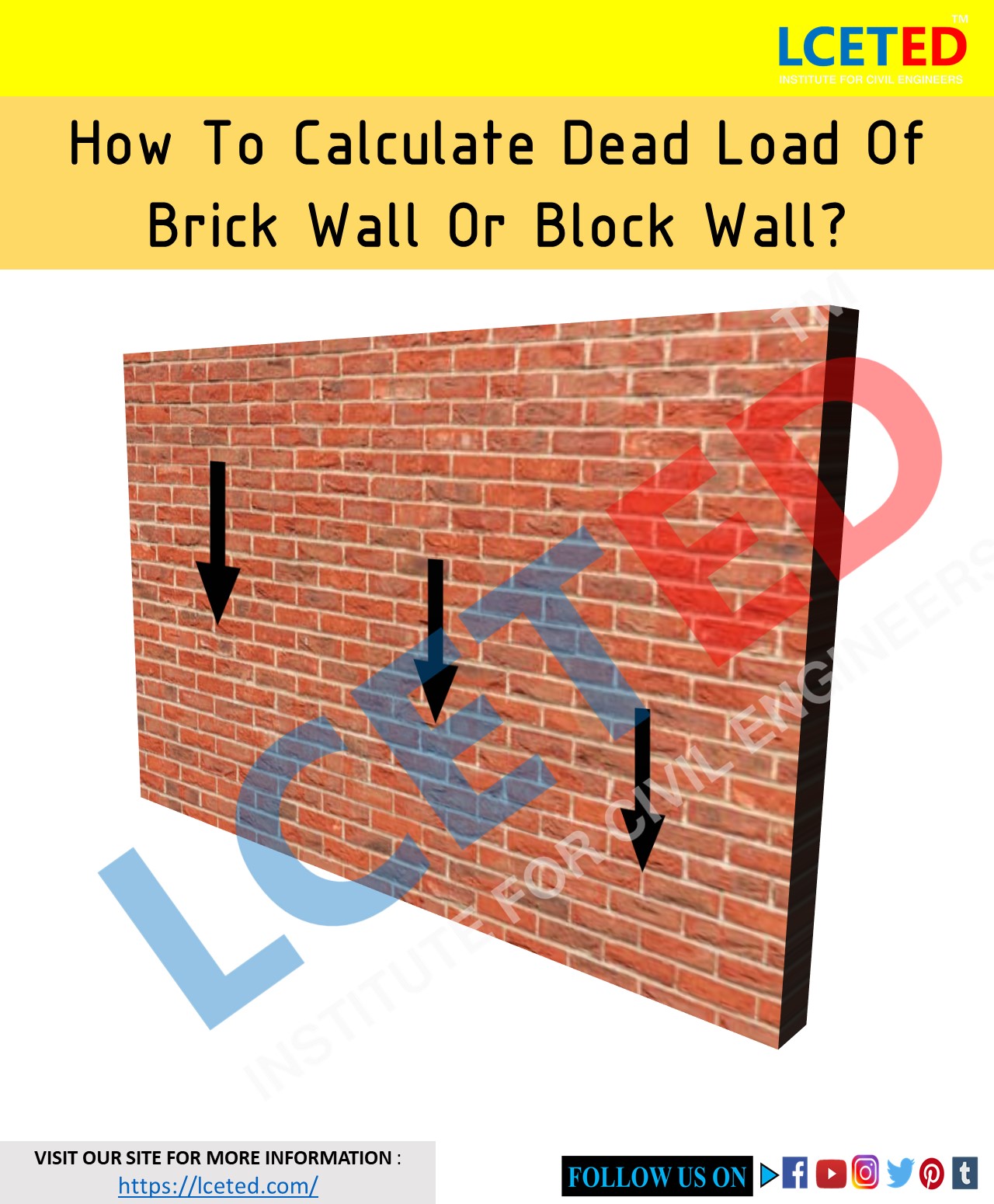 How to calculate dead load of brick wall or block wall? lceted LCETED