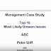 Top 10 Issues for CIMA Management Case Study Novemeber 2015 - ABC Case 