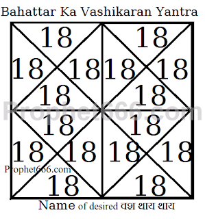 Vashikaran Yantra of frequency 72
