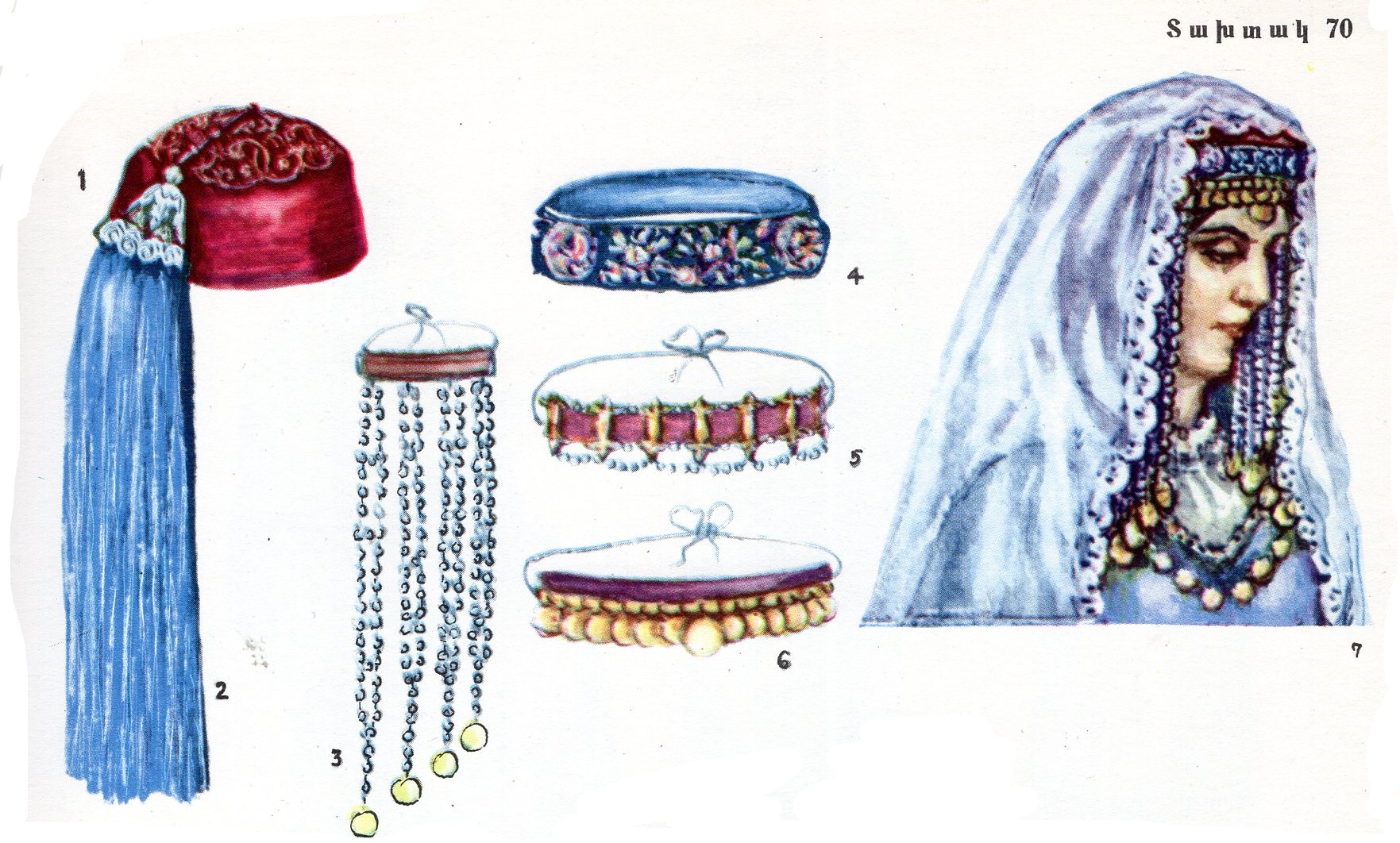 FolkCostume&Embroidery: Armenian costume of Karin, Kars, and Akhaltsikhe