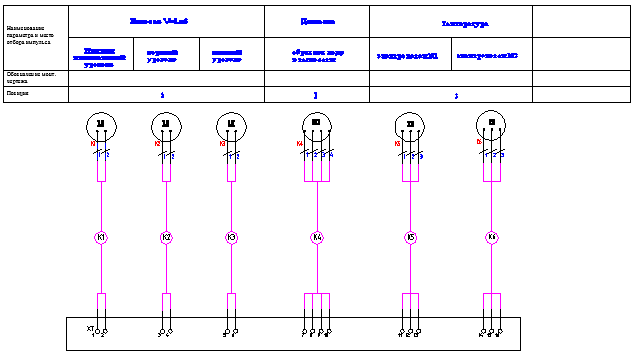 схема распаечной коробки. обозначение клемное колодки на схеме. схема подключения клемм. 11 схема подключения внешних проводок. схема расключения клеммной коробки.