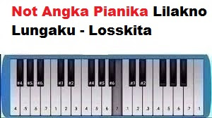 Chord Kunci Gitar Losskita Lilakno Lungaku Chord Gitar Online