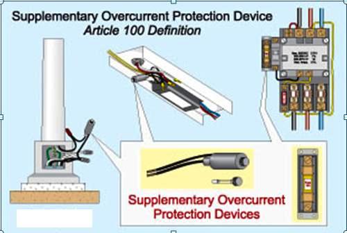 Overcurrent Protection – Part Five ~ Electrical Knowhow