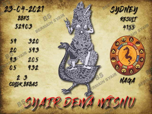 PREDIKSI HK MALAM INI