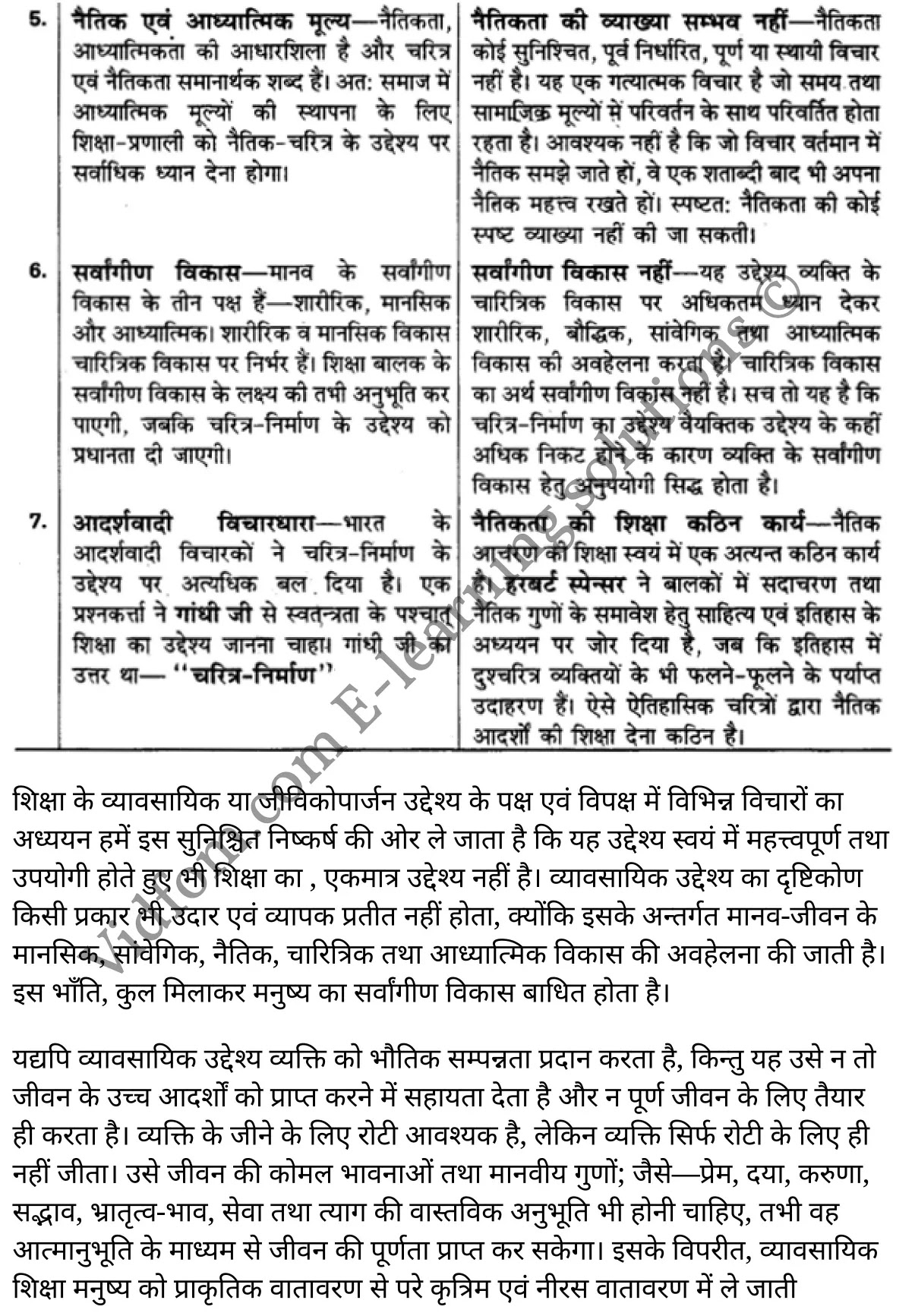 कक्षा 11 शिक्षाशास्त्र के नोट्स हिंदी में एनसीईआरटी समाधान, class 11 Pedagogy chapter 3, class 11 Pedagogy chapter 3 ncert solutions in Pedagogy, class 11 Pedagogy chapter 3 notes in hindi, class 11 Pedagogy chapter 3 question answer, class 11 Pedagogy chapter 3 notes, class 11 Pedagogy chapter 3 class 11 Pedagogy chapter 3 in hindi, class 11 Pedagogy chapter 3 important questions in hindi, class 11 Pedagogy hindi chapter 3 notes in hindi, class 11 Pedagogy chapter 3 test, class 11 Pedagogy chapter 3 class 11 Pedagogy chapter 3 pdf, class 11 Pedagogy chapter 3 notes pdf, class 11 Pedagogy chapter 3 exercise solutions, class 11 Pedagogy chapter 3, class 11 Pedagogy chapter 3 notes study rankers, class 11 Pedagogy chapter 3 notes, class 11 Pedagogy hindi chapter 3 notes, class 11 Pedagogy chapter 3 class 11 notes pdf, class 11 Pedagogy chapter 3 class 11 notes ncert, class 11 Pedagogy chapter 3 class 11 pdf, class 11 Pedagogy chapter 3 book, class 11 Pedagogy chapter 3 quiz class 11 , 11 th class 11 Pedagogy chapter 3 book up board, up board 11 th class 11 Pedagogy chapter 3 notes, class 11 Pedagogy, class 11 Pedagogy ncert solutions in Pedagogy, class 11 Pedagogy notes in hindi, class 11 Pedagogy question answer, class 11 Pedagogy notes, class 11 Pedagogy class 11 Pedagogy chapter 3 in hindi, class 11 Pedagogy important questions in hindi, class 11 Pedagogy notes in hindi, class 11 Pedagogy test, class 11 Pedagogy class 11 Pedagogy chapter 3 pdf, class 11 Pedagogy notes pdf, class 11 Pedagogy exercise solutions, class 11 Pedagogy, class 11 Pedagogy notes study rankers, class 11 Pedagogy notes, class 11 Pedagogy notes, class 11 Pedagogy class 11 notes pdf, class 11 Pedagogy class 11 notes ncert, class 11 Pedagogy class 11 pdf, class 11 Pedagogy book, class 11 Pedagogy quiz class 11 , 11 th class 11 Pedagogy book up board, up board 11 th class 11 Pedagogy notes, कक्षा 11 शिक्षाशास्त्र अध्याय 3 , कक्षा 11 शिक्षाशास्त्र, कक्षा 11 शिक्षाशास्त्र अध्याय 3 के नोट्स हिंदी में, कक्षा 11 का शिक्षाशास्त्र अध्याय 3 का प्रश्न उत्तर, कक्षा 11 शिक्षाशास्त्र अध्याय 3 के नोट्स, 11 कक्षा शिक्षाशास्त्र हिंदी में, कक्षा 11 शिक्षाशास्त्र अध्याय 3 हिंदी में, कक्षा 11 शिक्षाशास्त्र अध्याय 3 महत्वपूर्ण प्रश्न हिंदी में, कक्षा 11 हिंदी के नोट्स हिंदी में, शिक्षाशास्त्र हिंदी कक्षा 11 नोट्स pdf, शिक्षाशास्त्र हिंदी कक्षा 11 नोट्स 2021 ncert, शिक्षाशास्त्र हिंदी कक्षा 11 pdf, शिक्षाशास्त्र हिंदी पुस्तक, शिक्षाशास्त्र हिंदी की बुक, शिक्षाशास्त्र हिंदी प्रश्नोत्तरी class 11 , 11 वीं शिक्षाशास्त्र पुस्तक up board, बिहार बोर्ड 11 पुस्तक वीं शिक्षाशास्त्र नोट्स, शिक्षाशास्त्र कक्षा 11 नोट्स 2021 ncert, शिक्षाशास्त्र कक्षा 11 pdf, शिक्षाशास्त्र पुस्तक, शिक्षाशास्त्र की बुक, शिक्षाशास्त्र प्रश्नोत्तरी class 11, कक्षा 11 शिक्षाशास्त्र , कक्षा 11 शिक्षाशास्त्र, कक्षा 11 शिक्षाशास्त्र के नोट्स हिंदी में, कक्षा 11 का शिक्षाशास्त्र का प्रश्न उत्तर, कक्षा 11 शिक्षाशास्त्र के नोट्स, 11 कक्षा शिक्षाशास्त्र 1 हिंदी में, कक्षा 11 शिक्षाशास्त्र हिंदी में, कक्षा 11 शिक्षाशास्त्र महत्वपूर्ण प्रश्न हिंदी में, कक्षा 11 शिक्षाशास्त्र हिंदी के नोट्स हिंदी में, शिक्षाशास्त्र हिंदी कक्षा 11 नोट्स pdf, शिक्षाशास्त्र हिंदी कक्षा 11 नोट्स 2021 ncert, शिक्षाशास्त्र हिंदी कक्षा 11 pdf, शिक्षाशास्त्र हिंदी पुस्तक, शिक्षाशास्त्र हिंदी की बुक, शिक्षाशास्त्र हिंदी प्रश्नोत्तरी class 11 , 11 वीं शिक्षाशास्त्र पुस्तक up board, बिहार बोर्ड 11 पुस्तक वीं शिक्षाशास्त्र नोट्स, शिक्षाशास्त्र कक्षा 11 नोट्स 2021 ncert, शिक्षाशास्त्र कक्षा 11 pdf, शिक्षाशास्त्र पुस्तक, शिक्षाशास्त्र की बुक, शिक्षाशास्त्र प्रश्नोत्तरी class 11, 11th Pedagogy book in hindi, 11th Pedagogy notes in hindi, cbse books for class 11 , cbse books in hindi, cbse ncert books, class 11 Pedagogy notes in hindi, class 11 Pedagogy hindi ncert solutions, Pedagogy 2020, Pedagogy 2021,