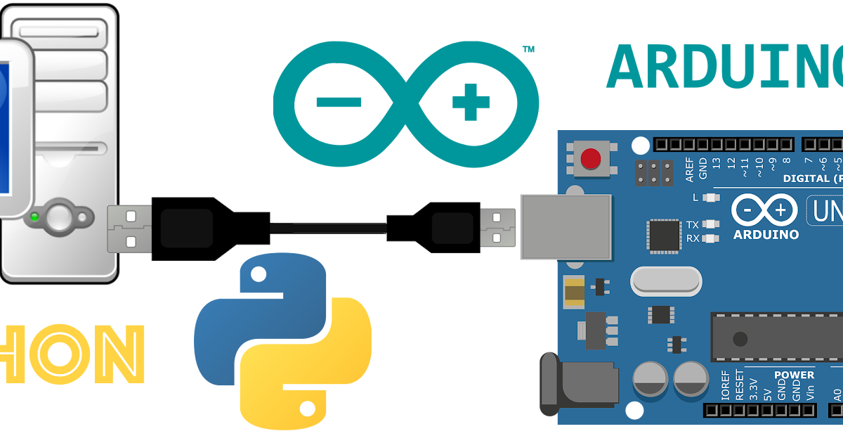 Arduino + IMU MPU-6050 con Python y Gráficos (3D)