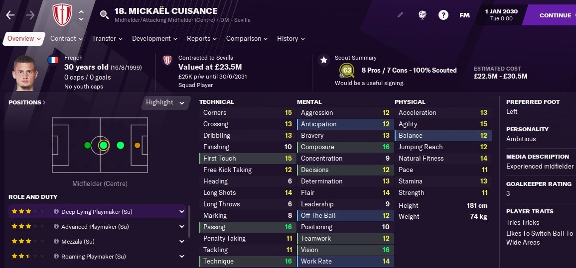 Mickael Cuisance Football Manager 2021 FM2021