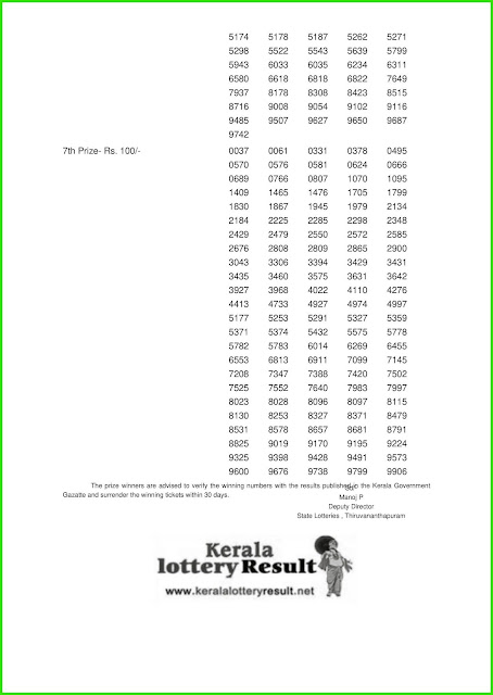 Live: Kerala Lottery Results 30.07.2020 Karunya Plus KN 327 Lottery Result 