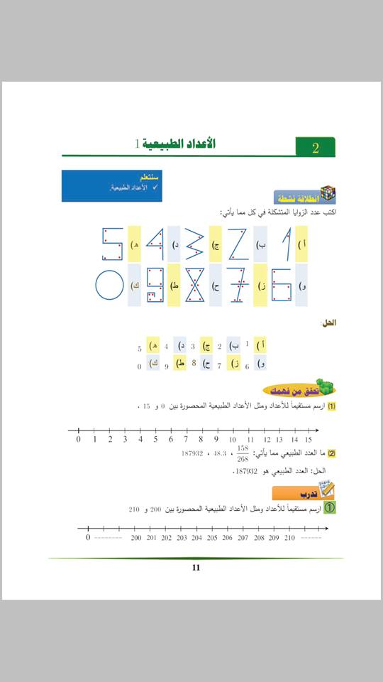 حل كتاب الرياضيات الصف السادس الابتدائي الفصل الدراسي الثاني
