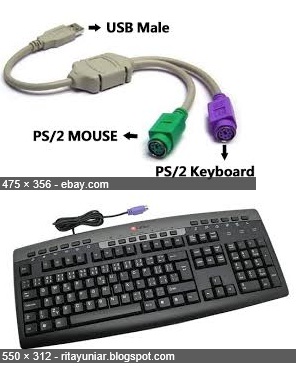 desy Melenia: jenis-jenis keyboard pada komputer