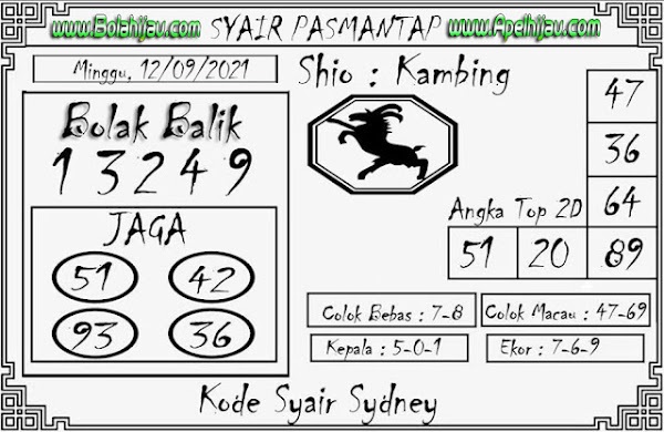Syair Sydney Hari Ini 12 September 2021 Tiga Syair