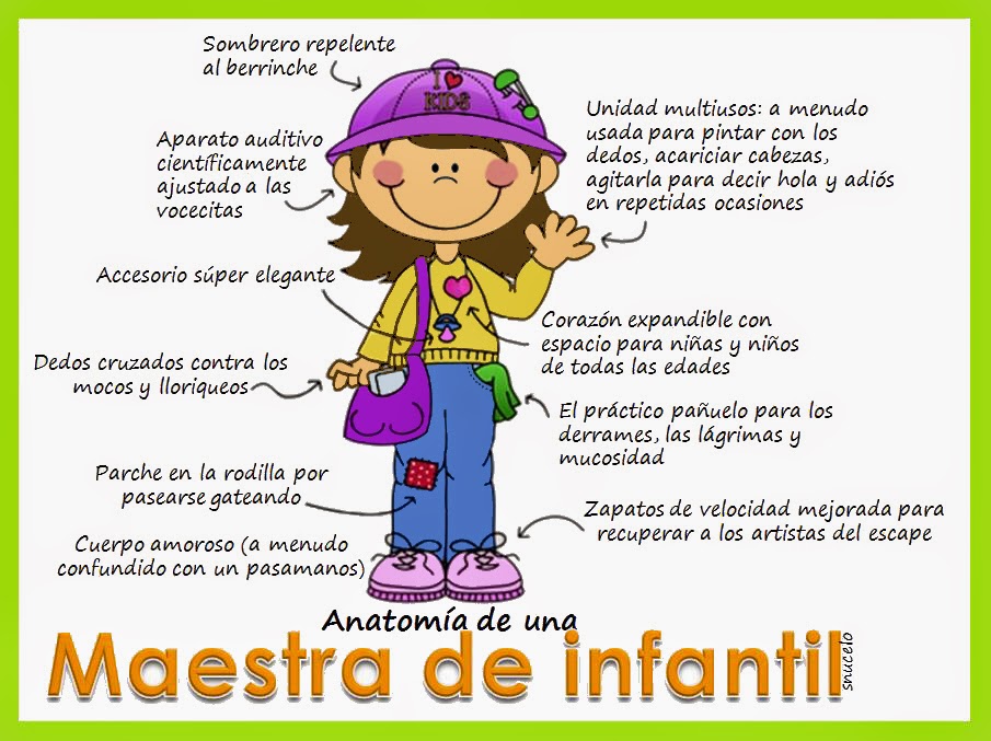 Orgullosa de ser maestra :)