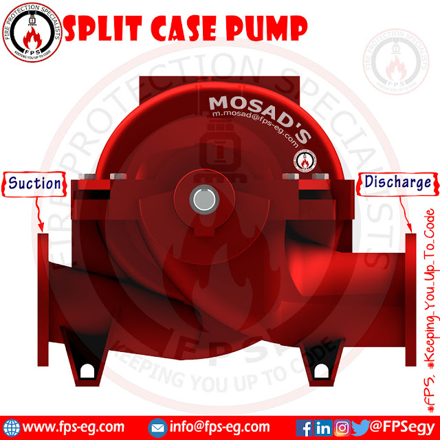 End-Suction pump vs Horizontal Split Case in Fire Fighting Application