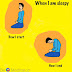 On days when I am sleepy ... how I start, how I end