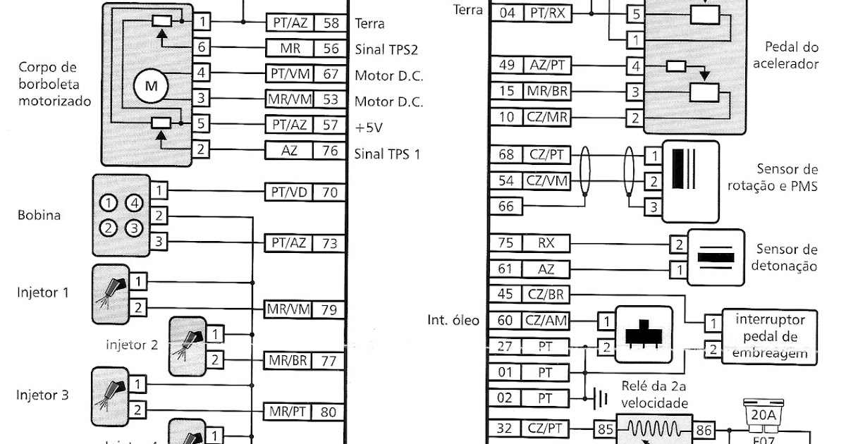 [DIAGRAM] Fiat Palio Workshop Wiring Diagram - MYDIAGRAM.ONLINE