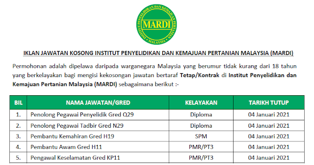 jawatan kosong mardi online