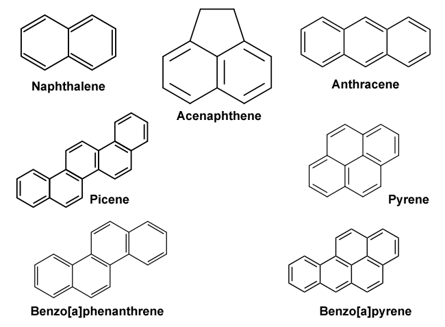 Polycyclic Aromatic Hydrocarbons 多環芳香烴 PAH、PAHs