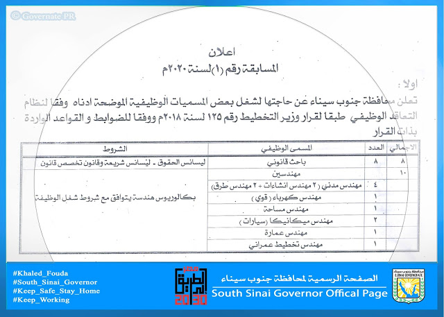 وزارة التخطيط وزارة التخطيط