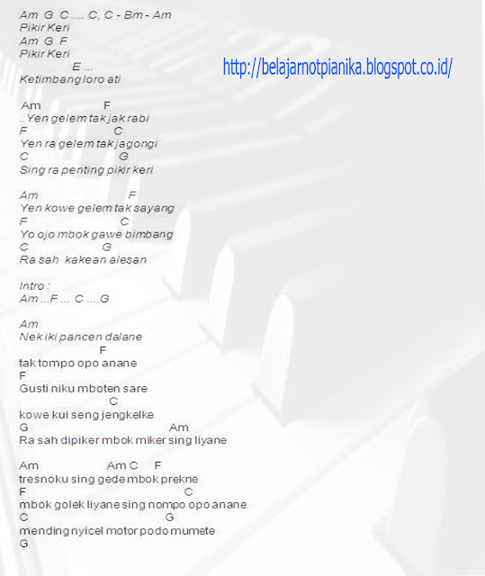 Kunci Gitar Lagu Pikir Keri Via Vallen Not Pianika Lagu