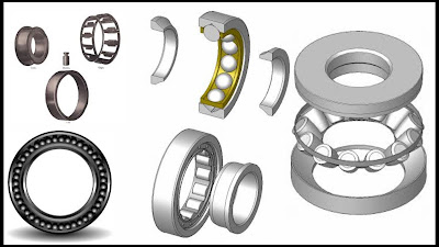 Types of Bearings