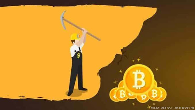  Bitcoin mining