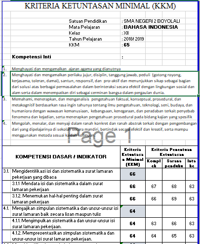 Unduh File Excel Contoh Kkm Bahasa Indonesia Kelas X Sma Tahun Pelajaran 2019 2020 Zuhri Indonesia