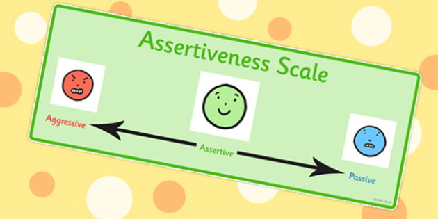 What are Scales of Assertiveness? ما هي مقاييس الحزم او الإيجابية او الجاد؟