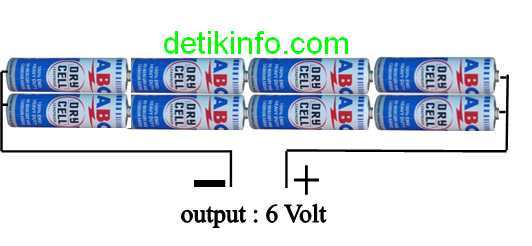 Cara Buat Charge Hp Dengan Baterai Abc Dan Alkaline Detik Info Cara Buat Charge Hp Dengan Baterai Abc Dan Alkaline Detik Info