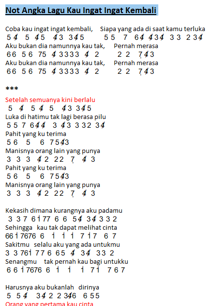 19+ Chord harusnya aku bukanlah dirinya information