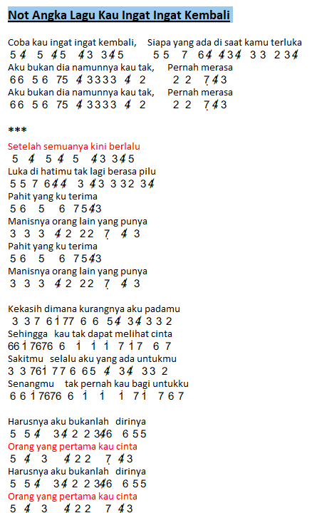 Not Angka Lagu Coba Kau Ingat Ingat Kembali Lagu Viral Tik Tok Dunia Lirik Not Lagu