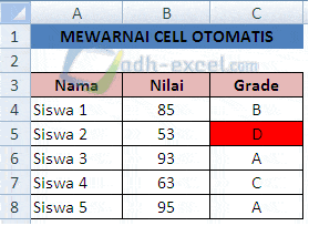 Mewarnai Cell Otomatis Dengan Kriteria Dalam Excel