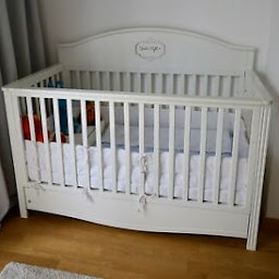 babyzimmer ausstattung