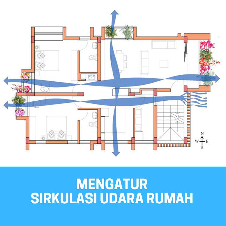 5 Tips Memilih Rumah Sederhana Minimalis | HOME IDEAL