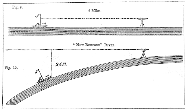 Teste de curvatura da terra realizado por Samuel Birley RowBothan
