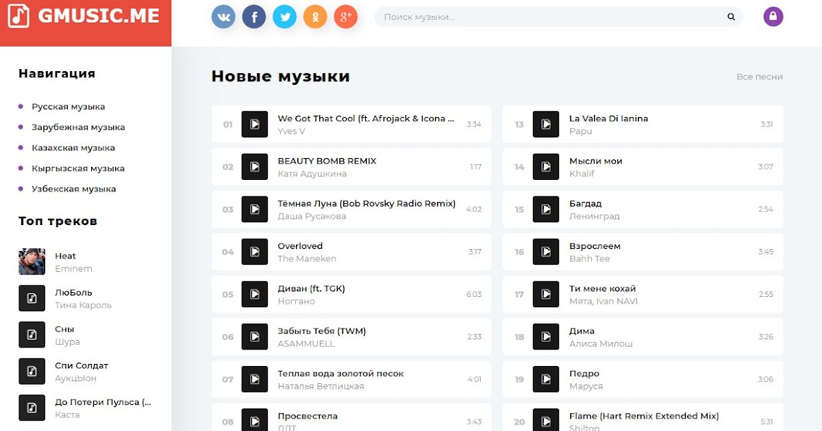 Https music org. Топ русских песен. Топ песен. Топ русских песен всех времен. Топовые песни.