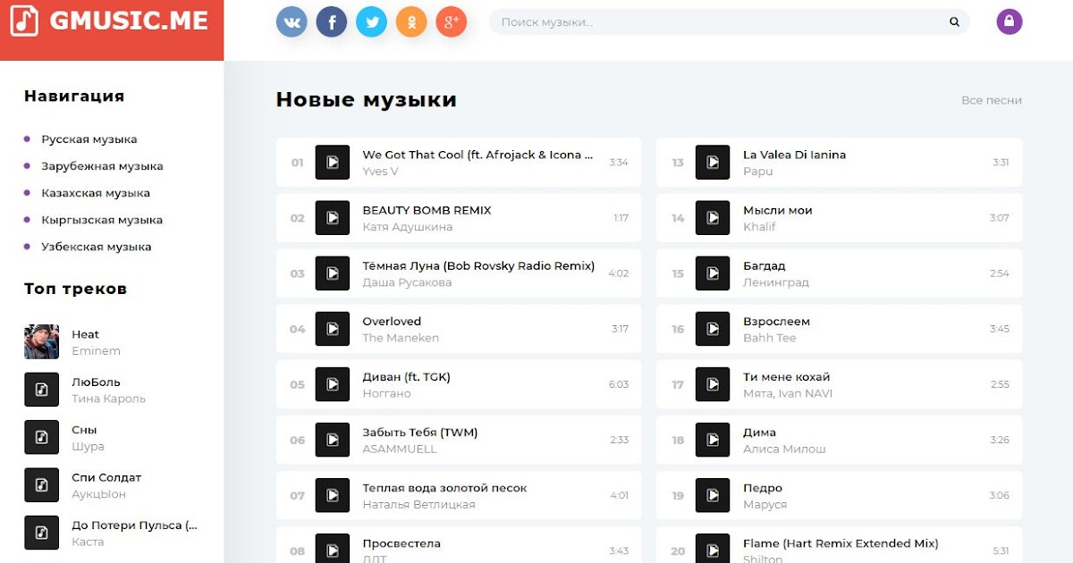 Какую самую последнюю песню