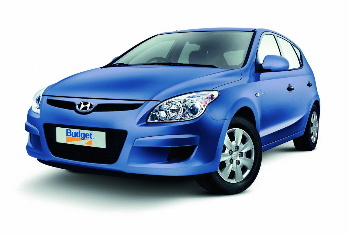 website800s blog Sites To Search / Buy/ sell Second Hand Cars